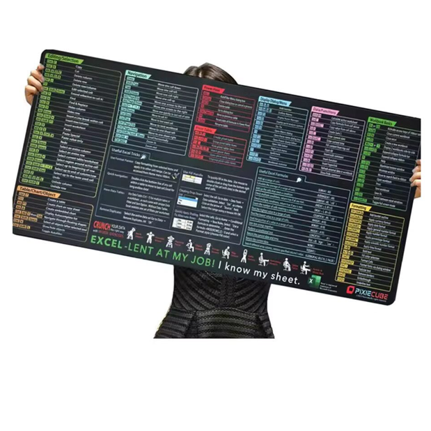Excel Short Cut Keys Mousepad